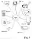 Fig. 02 - Method and apparatus for electronic document management