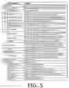 Fig. 06 - Method and apparatus for electronic document management
