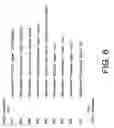 Fig. 07 - Method and apparatus for electronic document management