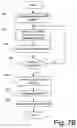 Fig. 09 - Method and apparatus for electronic document management