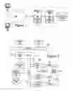 Fig. 02 - Process and implementation for autonomous probe enablement