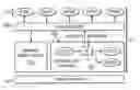 Fig. 01 - Providing a proxy server feature at an endpoint