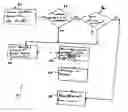 Fig. 01 - Adapting RCU for real-time operating system usage