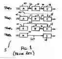 Fig. 02 - Adapting RCU for real-time operating system usage