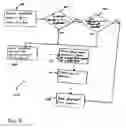 Fig. 06 - Adapting RCU for real-time operating system usage