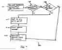 Fig. 07 - Adapting RCU for real-time operating system usage