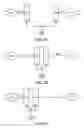 Fig. 03 - Method and apparatus for reducing power consumption in an integrated circuit chip