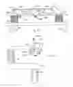 Fig. 49 - Bed siderail