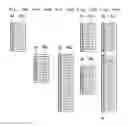 Fig. 35 - Temporary assembly device of heat exchanger core