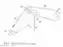 Fig. 03 - Rotary start stop mechanism