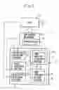 Fig. 05 - Die cushion mechanism, and apparatus and method for controlling the same