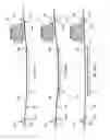 Fig. 15 - Support system and method for a screen printing unit