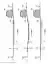 Fig. 36 - Support system and method for a screen printing unit