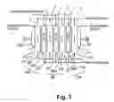 Fig. 04 - Ion exchanger