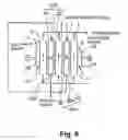 Fig. 07 - Ion exchanger