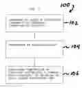 Fig. 02 - Processes and systems for formation of high voltage, anodic oxide on a valve metal anode