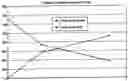 Fig. 01 - Method of preparing an antimicrobial packaged medical device
