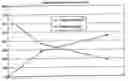 Fig. 01 - Method of preparing a packaged antimicrobial medical device