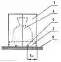 Fig. 01 - Box for a glass container