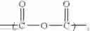 Fig. 04 - High temperature corrosion inhibitor