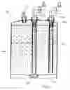 Fig. 06 - Water purification system