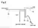 Fig. 03 - Fractionating/collecting device of liquid chromatograph