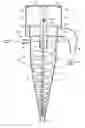 Fig. 01 - Cyclone-type separator for separating foreign matters by utilizing a centrifugal force