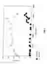Fig. 02 - Methods of preparing a surface-activated titanium oxide product and of using same in water treatment processes