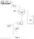 Fig. 04 - Treatment of brown grease
