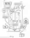 Fig. 06 - Mobile or stationary modular self-contained dehydration toilet, dehydration engine, and gray water recovery system