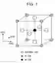 Fig. 02 - Piezoelectric single crystal device