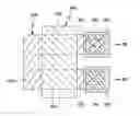 Fig. 01 - Flat panel display