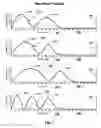 Fig. 08 - Vehicular flasher unit having selectable flasher schemes illuminated with pulse width modulated signals
