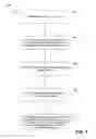 Fig. 06 - Interpolator systems with linearity adjustments and related methods