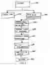 Fig. 04 - Apparatus and method for car relocation and parking timer