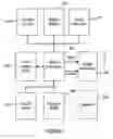 Fig. 02 - Systems, methods and devices for area-based localization