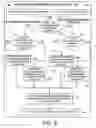Fig. 09 - Lossless adaptive encoding and decoding of integer data