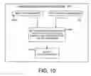 Fig. 11 - Lossless adaptive encoding and decoding of integer data