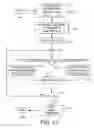 Fig. 12 - Lossless adaptive encoding and decoding of integer data