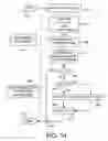 Fig. 15 - Lossless adaptive encoding and decoding of integer data