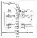 Fig. 02 - Method and apparatus for management of bit plane resources