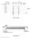 Fig. 167 - Printhead module for expelling ink from nozzles in groups, alternately, starting at outside nozzles of each group
