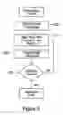 Fig. 07 - Ink delivery system and a method for replacing ink