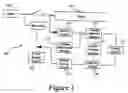 Fig. 02 - Electrical supply system with arc protection