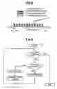 Fig. 06 - Recording/reproducing apparatus