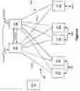 Fig. 05 - Architecture for a hybrid STM/ATM add-drop multiplexer