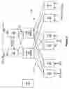 Fig. 06 - Architecture for a hybrid STM/ATM add-drop multiplexer
