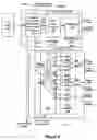 Fig. 09 - Architecture for a hybrid STM/ATM add-drop multiplexer