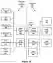 Fig. 15 - Architecture for a hybrid STM/ATM add-drop multiplexer
