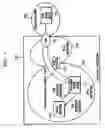 Fig. 02 - Method and system for establishing bidirectional tunnel